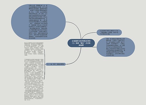 企业债务与经济波动分析(三)：各种“清欠”方式及其效果