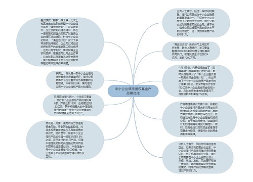 中小企业信托债权基金产品需优化