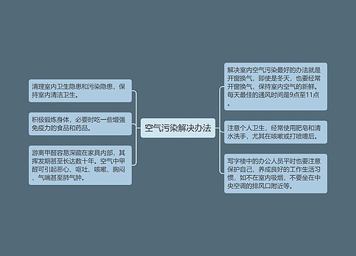 空气污染解决办法