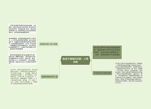 肠道不健康的证据：大便很臭