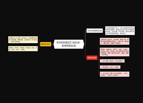 【中药药理学】知识点：安神药的分类