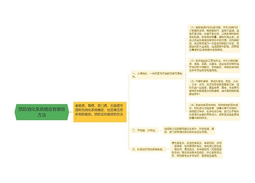 预防消化系统癌症有哪些方法