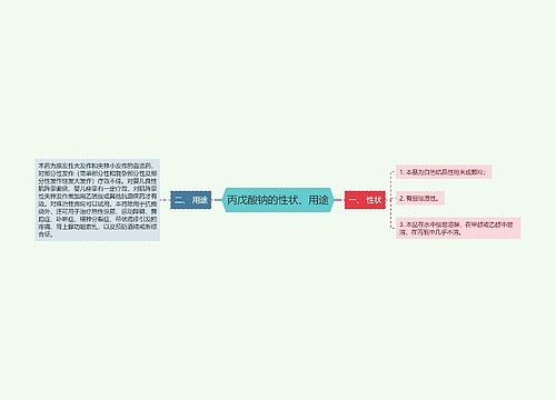 丙戊酸钠的性状、用途