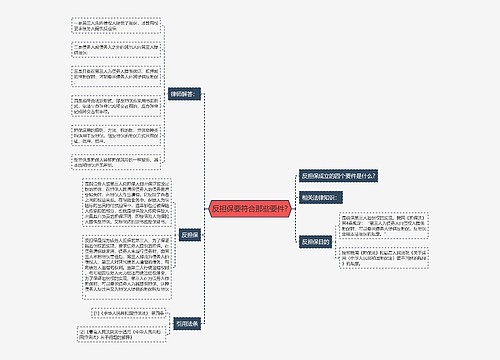 反担保要符合那些要件?