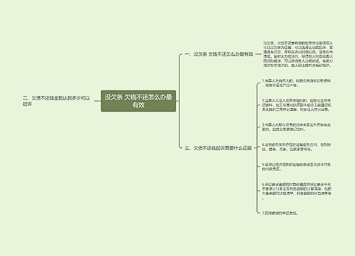 没欠条 欠钱不还怎么办最有效