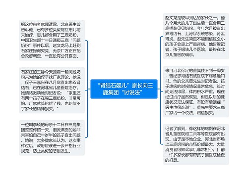 “肾结石婴儿”家长向三鹿集团“讨说法”
