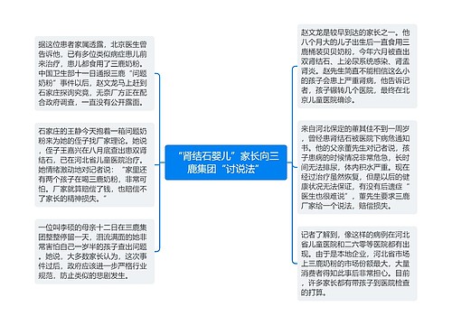 “肾结石婴儿”家长向三鹿集团“讨说法”