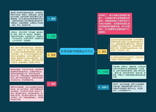 秋季保健7种蔬菜必不可少