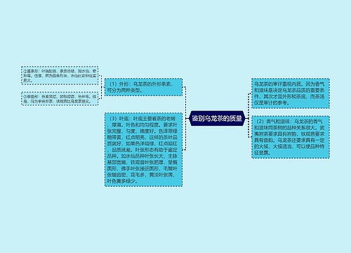 鉴别乌龙茶的质量