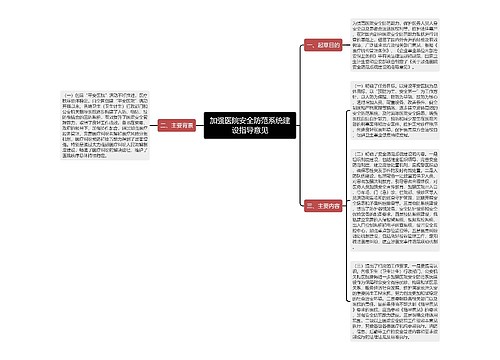 加强医院安全防范系统建设指导意见