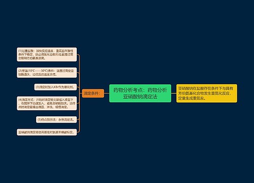 药物分析考点：药物分析亚硝酸钠滴定法