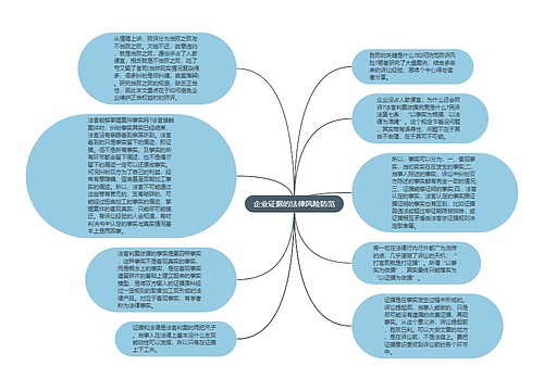 企业证据的法律风险防范