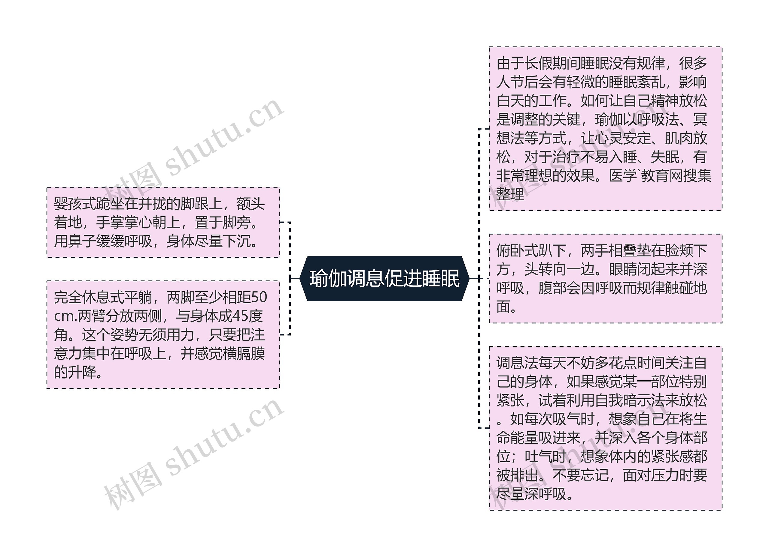 瑜伽调息促进睡眠