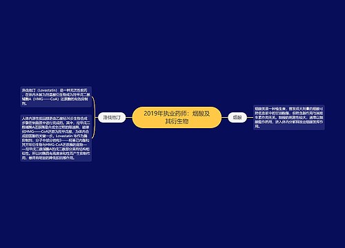 2019年执业药师：烟酸及其衍生物