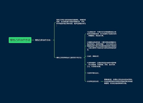 慢性乙肝治疗方法