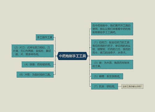 中药炮制手工工具