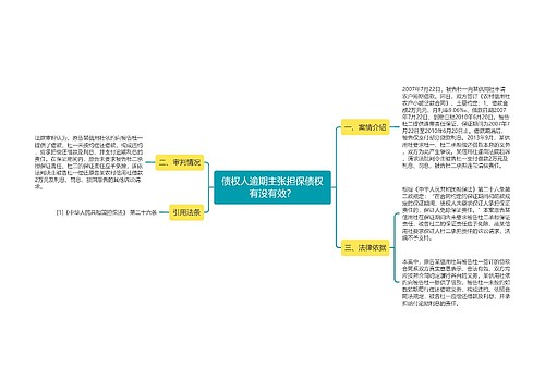 债权人逾期主张担保债权有没有效？