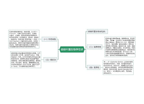 结核杆菌生物学性状