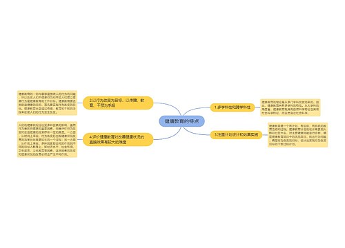 健康教育的特点