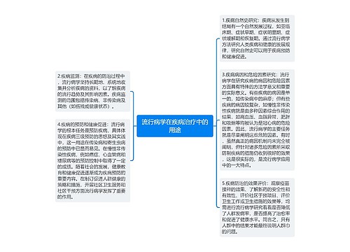 流行病学在疾病治疗中的用途