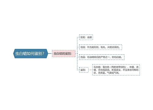 虫白蜡如何鉴别？