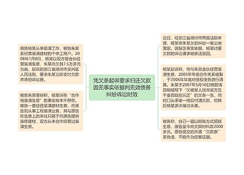 凭欠条起诉要求归还欠款因无事实依据判无效债务纠纷诉讼时效