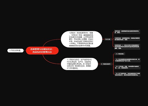 药事管理与法规知识点：药品包材的管理办法