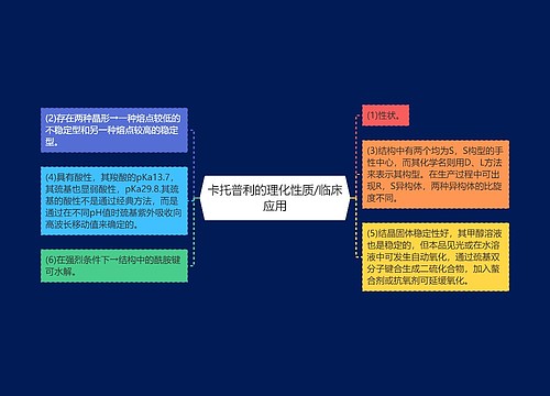 卡托普利的理化性质/临床应用