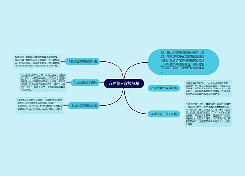 五种菜不宜放味精