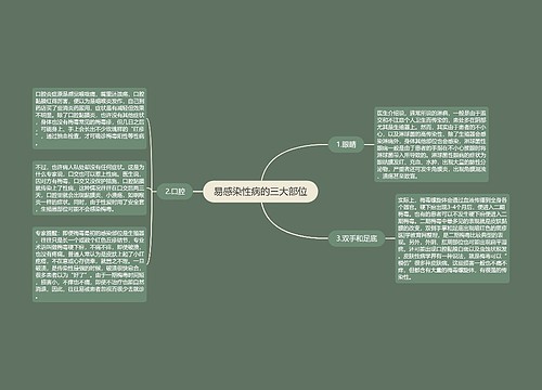 易感染性病的三大部位