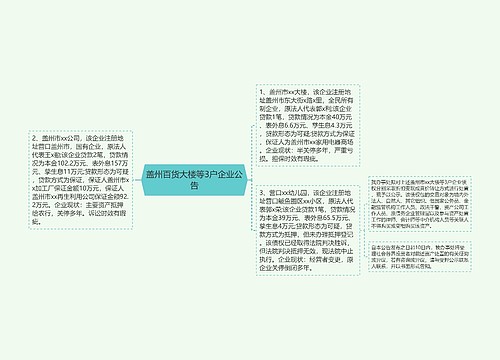 盖州百货大楼等3户企业公告