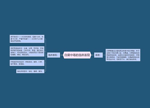 白果中毒的临床表现