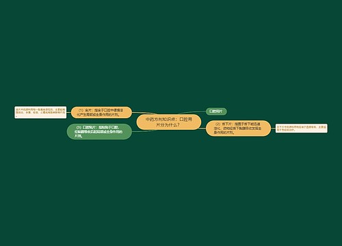 中药方剂知识点：​口腔用片分为什么？