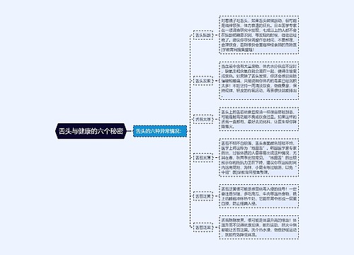 舌头与健康的六个秘密