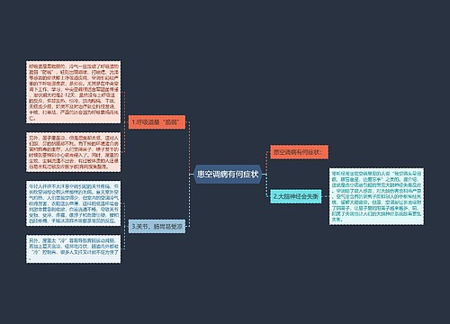 患空调病有何症状