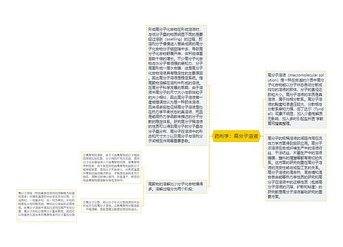 药剂学：高分子溶液