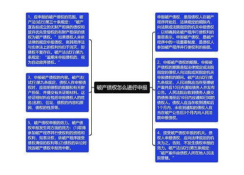 破产债权怎么进行申报