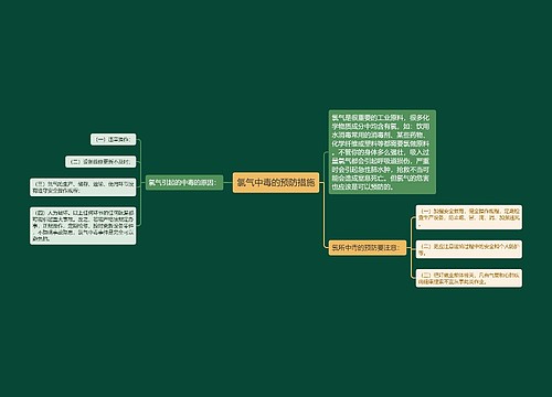 氯气中毒的预防措施