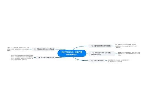 药剂学知识点：剂型的重要性有哪些？