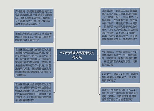 产妇死后被转移医患双方有分歧