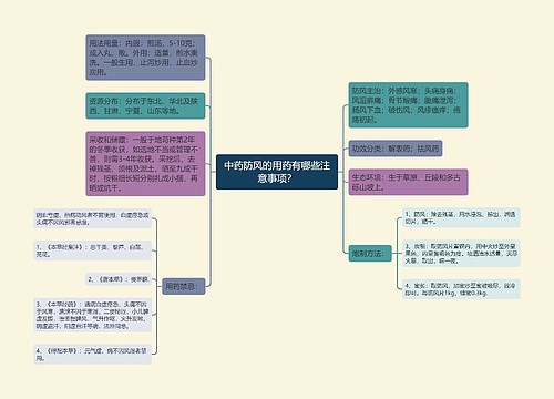 中药防风的用药有哪些注意事项？