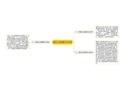 借条公证需要什么手续