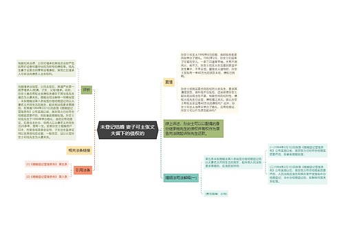 未登记结婚 妻子可主张丈夫留下的债权的