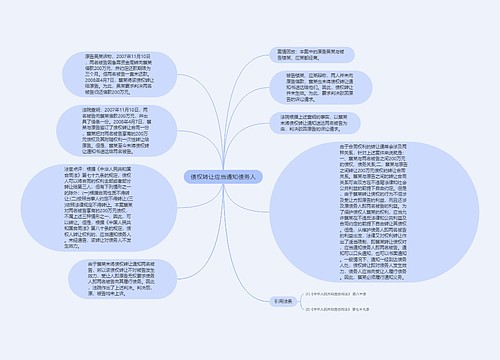 债权转让应当通知债务人