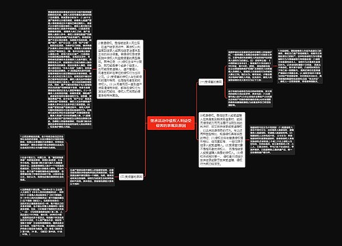 继承活动中债权人利益受侵害的表现及原因