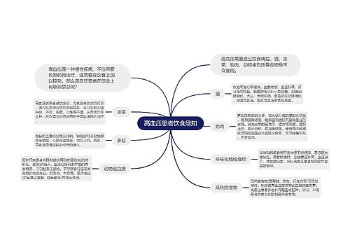 高血压患者饮食须知