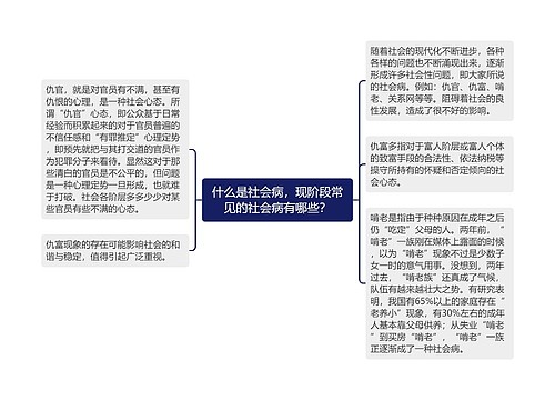 什么是社会病，现阶段常见的社会病有哪些？