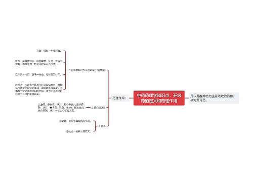 中药药理学知识点：开窍药的定义和药理作用