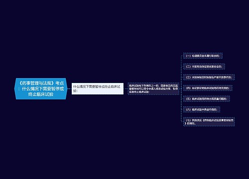 《药事管理与法规》考点：什么情况下需要暂停或终止临床试验