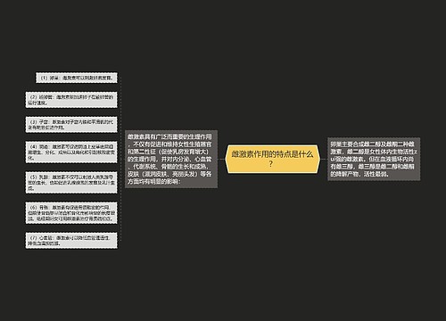 雌激素作用的特点是什么？